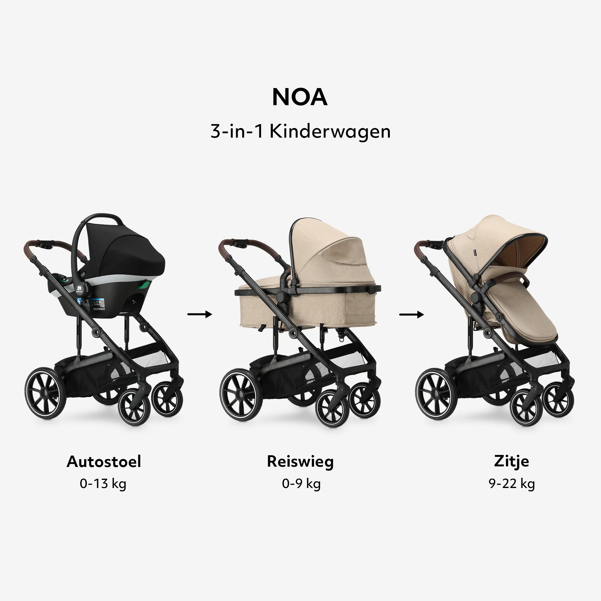 Wózek dziecięcy Noa 3 w 1 Nougat - Image 2