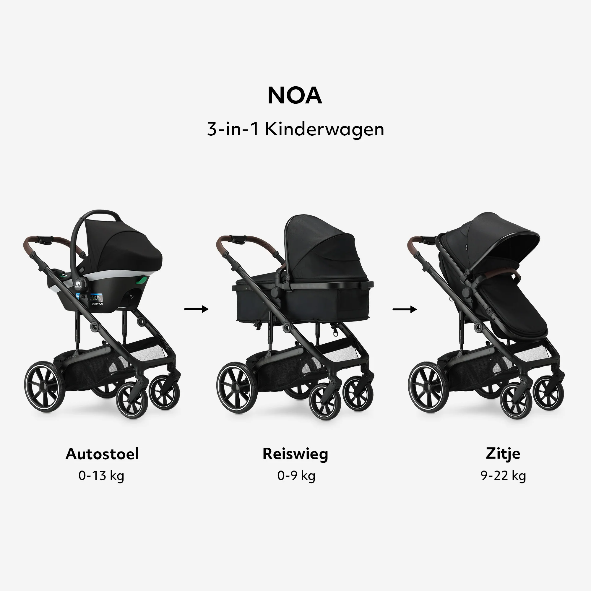 Wózek dziecięcy Noa 3 w 1 czarny - Image 2